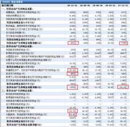 海螺水泥 水泥板塊中的罕見績優(yōu)股與投資價(jià)值解析